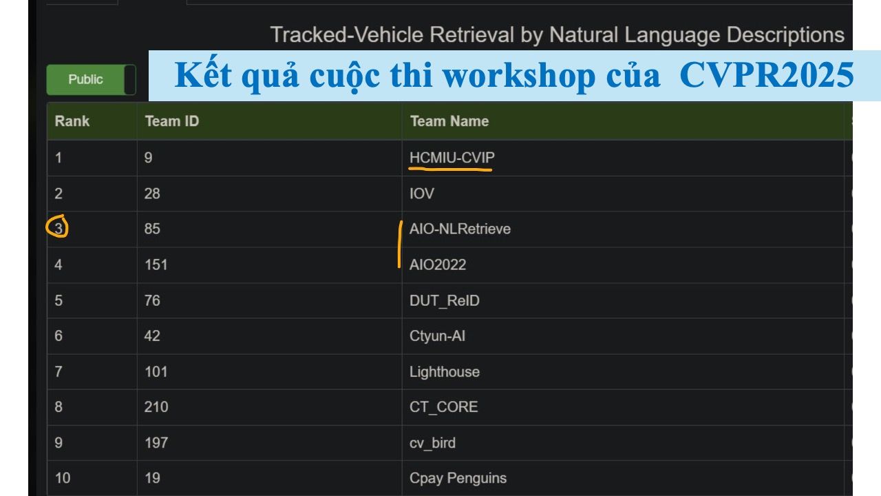 Image Slide