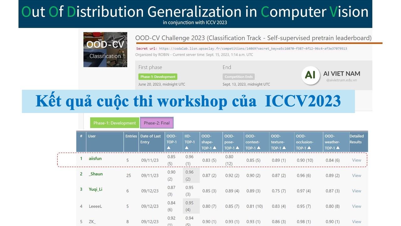 Image Slide