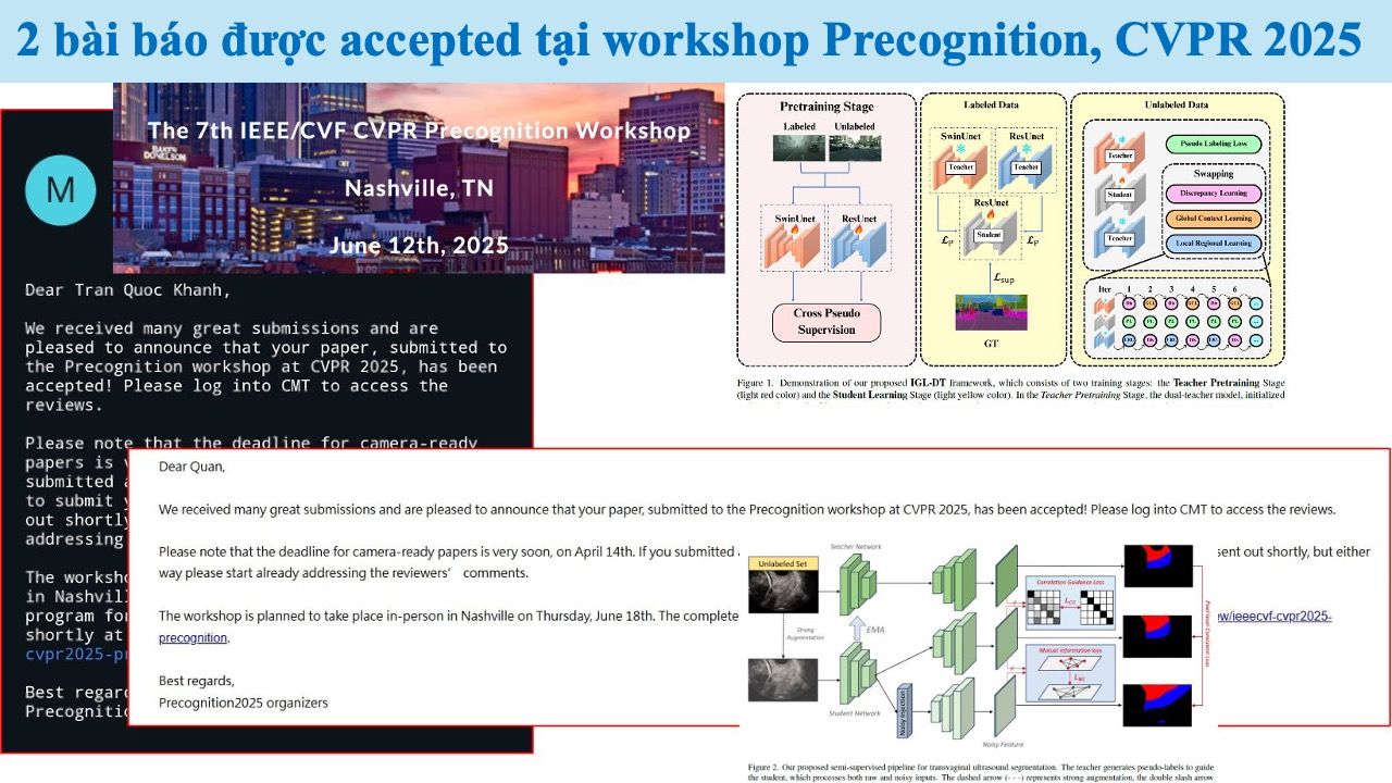 Image Slide