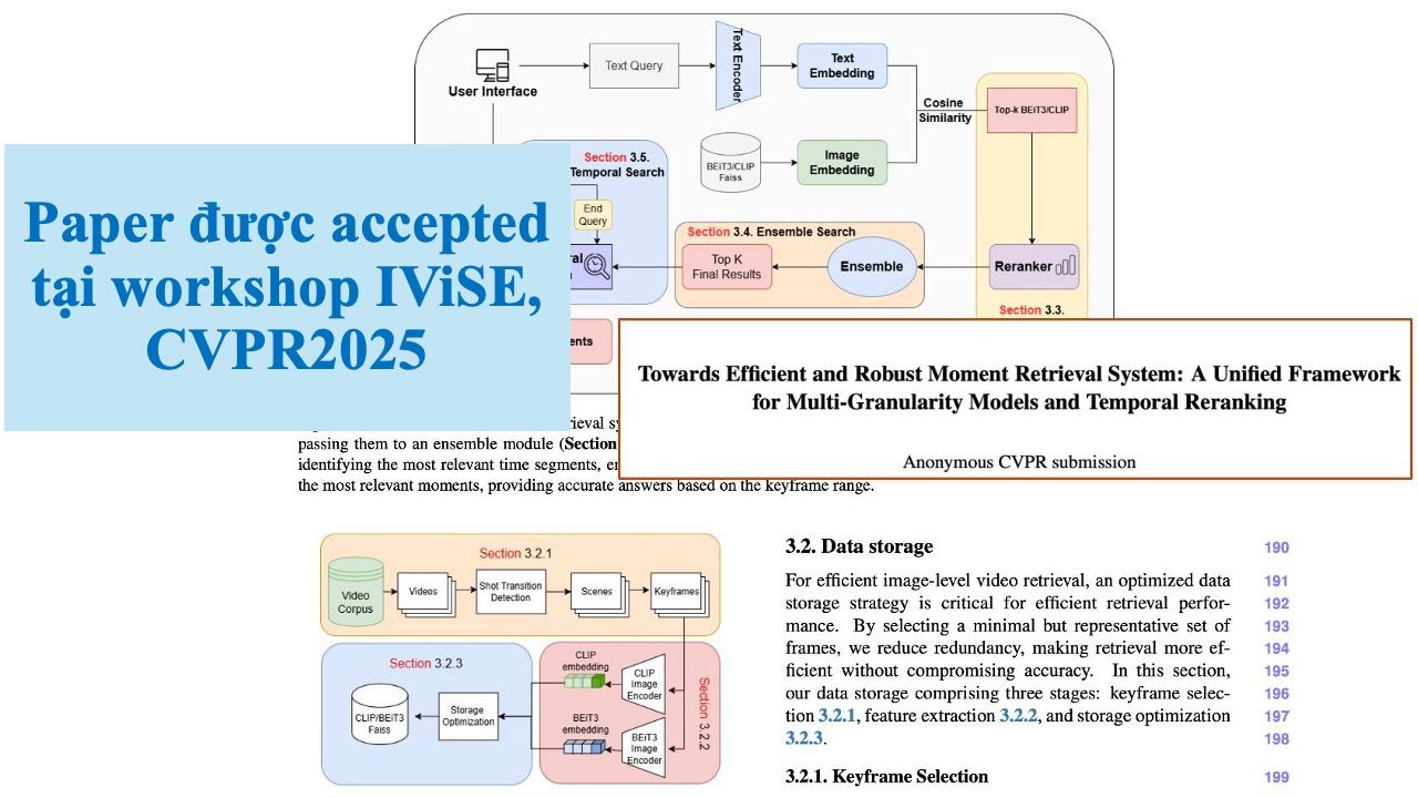 Image Slide