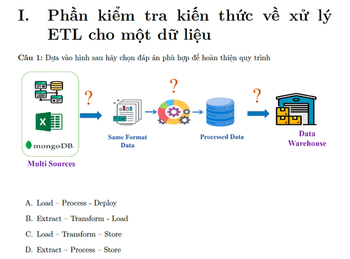 Đề thi về Phân tích dữ liệu cơ bản (Data Analysis)